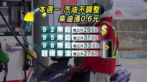 汽油有沒有漲價|快去加油！按浮動機制調整原則 明起汽油、柴油都要漲價了.......